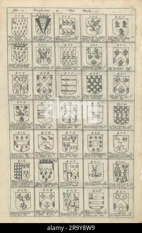 Familienwappen von Wohltätern für Blomes Britannien. Folio 13 #393-427 1673 Stockfoto