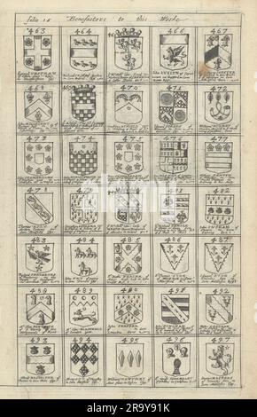 Familienwappen von Wohltätern für Blomes Britannien. Folio 15 #463-497 1673 Stockfoto