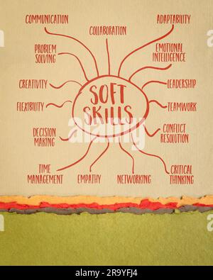 Infografiken zu Soft Skills oder Mindmap-Skizzen auf Kunstpapier, Business, Karriere und persönlichem Entwicklungskonzept Stockfoto