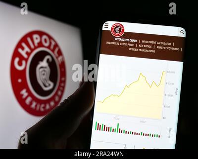 Person, die ein Mobiltelefon mit einer Webseite der US-amerikanischen Firma Chipotle Mexican Grill Inc. Auf dem Bildschirm vor dem Logo hält. Konzentrieren Sie sich auf die Mitte des Telefondisplays. Stockfoto