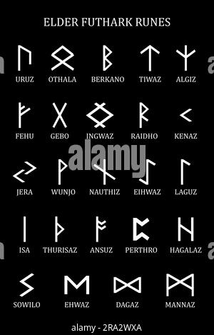 Die Ältesten Futhark Runes. Ein Satz Old Norse Runen. Das Runenalphabet, Futhark. Alte okkulte Symbole, germanische Buchstaben auf Weiß. Stockfoto