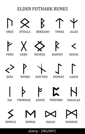 Die Ältesten Futhark Runes. Ein Satz Old Norse Runen. Das Runenalphabet, Futhark. Alte okkulte Symbole, germanische Buchstaben auf Weiß. Stockfoto