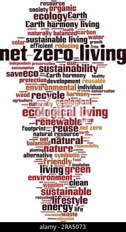 NET Zero Living Word Cloud-Konzept. Collage aus Worten über das Leben von Null. Vektordarstellung Stock Vektor