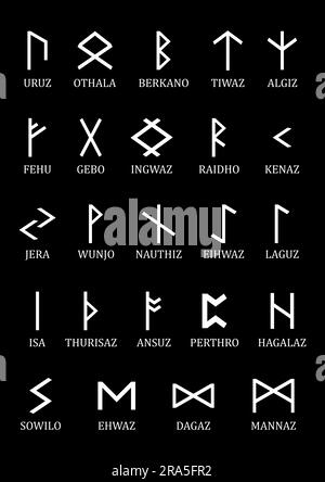 Die Ältesten Futhark Runes. Ein Satz Old Norse Runen. Das Runenalphabet, Futhark. Alte okkulte Symbole, germanische Buchstaben auf Weiß. Stockfoto