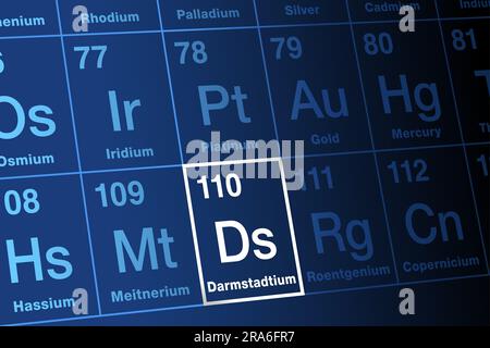 Darmstadtium, auf dem Periodensystem. Extrem radioaktives, superschweres, synthetisches Transaktinid-Element, mit Elementsymbol D und Atomzahl 110. Stockfoto