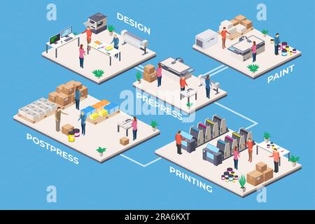 Drücken Sie Verarbeiten. Isometrische Druckerei. Büromaschinenindustrie. Farbdokumente. Polygraphie-Werkstattraum. Typographiedruckausrüstung. Prepress (Vordruck) oder p Stock Vektor