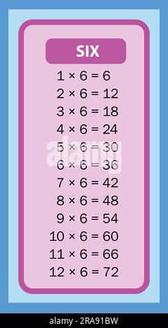 Zeittabellen 6 Diagramme mit weißem Hintergrund. Vektormultiplikationstabelle. Kinderdesign. Farbenfrohes Kinderdesign. Stock Vektor