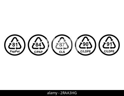 Satz von Composite-Symbol, Ökologie Recycling-Zeichen isoliert auf weißem Hintergrund. Symbol für Verpackungsabfall . Stock Vektor