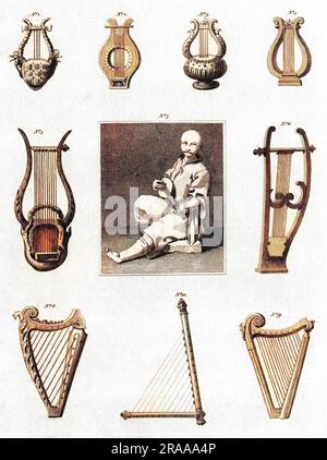 Eine Auswahl alter Musikinstrumente. 1 - Ein Kinnor oder eine Harfe. 2 römische Harfe. 3&4 - Alte jüdische Harfe. 5&6 - Harfen aus Jerusalem. Ägyptische Gitarre aus dem 7. Bis 18. Jahrhundert. 8 - Nablum oder Psaltery. 9 Uhr - Cithara oder Hazur. 10 Uhr - Harfe aus Herculaneum. Stockfoto