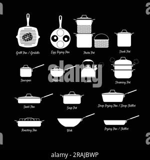Komplettes Kochgeschirr Set Silhouette Flachvektor. Kochgeschirr-Symbol auf schwarzem Hintergrund für das Internet einstellen. Kochutensilien Set für Küchenkonzept. Kochgeschirr Symbol für Web Stock Vektor