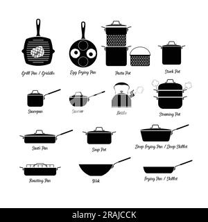Komplettes Kochgeschirr Set Silhouette Flachvektor. Kochgeschirr-Symbol auf weißem Hintergrund für das Internet einstellen. Kochutensilien Set für Küchenkonzept. Kochgeschirr Symbol für Web Stock Vektor