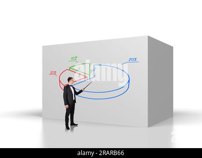 Der Geschäftsmann zeigt auf den Zeiger, um ein Tortendiagramm an der Wand anzuzeigen Stockfoto