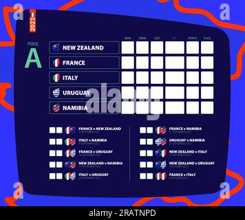 Spielplan für alle Rugby-Spiele von Pool A, Scoreboard des Rugby-Wettbewerbs 2023. Vektorsymbol. Stock Vektor