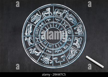 Tafel mit einem Kreis mit den 12 Zodiac-Zeichen in der Mitte. Stockfoto