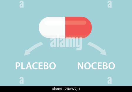 Placebo und Nocebo-Effekte - Vektordarstellung Stock Vektor