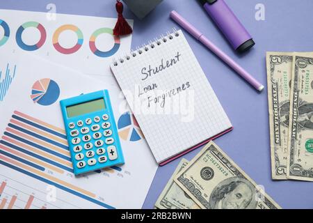 Notizblock mit Textnachricht FÜR STUDENTENDARLEHEN, Taschenrechner, Karten und Dollarscheine auf lila Hintergrund Stockfoto