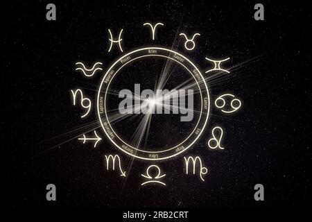 Zodiac-Rad mit zwölf Zeichen auf Sternenhimmel-Hintergrund. Die horoskopische Astrologie Stockfoto