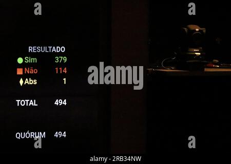 Brasilia, Distrito Federal, Brasilien. 6. Juli 2023. Brasilia (DF), 07/06/2023 - POLITIK/KAMMER/STEUERREFORM - Plenartagung PEC Nr. 45/2019 Reform des Steuersystems Vorschlag zur Änderung der Verfassung Runde 1.; am Abend dieses Donnerstag, den 6. Juli 2023, in der Abgeordnetenkammer in Brasilia. (Foto: Frederico Brasil/Thenews2/Zumapress) (Bild: © Frederico Brasil/TheNEWS2 via ZUMA Press Wire) NUR REDAKTIONELLE VERWENDUNG! Nicht für den kommerziellen GEBRAUCH! Stockfoto