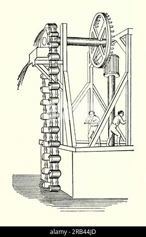 Eine alte Gravur von Männern, die an einer vertikalen Kettenpumpe aus Keramiktöpfen arbeiten. Sie treiben ein horizontales Laufband an, um einen Schacht mit einem Zahnradsystem zu betreiben, um Wasser aus einem Fluss zu Bewässerungszwecken in einer Kette von Töpfen zu erheben. Es stammt aus einem viktorianischen Maschinenbaubuch der 1880er Jahre. Im Nahen Osten, in Europa aus der griechischen und römischen Zeit und im alten China wurden jahrhundertelang Kettenpumpen eingesetzt. Ein Laufrad oder Laufband ist eine Form von Motor, die typischerweise von Menschen angetrieben wird. Laufräder oder Laufbänder können auch vertikal sein, wie ein Wasserrad. Stockfoto