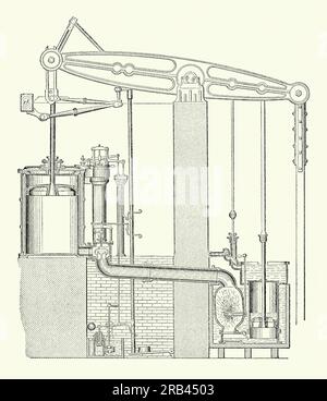 Eine alte Gravur eines großen Strahltriebs aus Cornish, der in den 1800er Jahren verwendet wurde. Es stammt aus einem viktorianischen Maschinenbaubuch der 1880er Jahre. Der Motor wurde hauptsächlich verwendet, um überschüssiges Wasser aus Minen zu Pumpen. Ein kornischer Motor ist eine Art Dampflokomotive, die in Cornwall, England, Großbritannien, entwickelt wurde. Es ist eine Strahlmaschine, die Dampf mit einem höheren Druck verwendet als die früheren Motoren mit atmosphärischem Strahl, die von Thomas Newcomen und dann James Watt entwickelt wurden. Die Motoren wurden auch für das ein- und Auswinden von Material in das Bergwerk und für den Antrieb von Erzstanzmaschinen vor Ort zur Gewinnung von Metallen wie Kupfer und Zinn aus dem Erz verwendet. Stockfoto