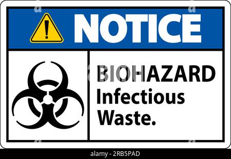 Kennzeichnung „Biohazard Infectious Waste“ Stock Vektor