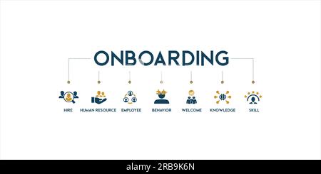 Onboarding Banner Web Icon Vektor Illustration Konzept für Human Resources Business Industrie, um neu eingestellte Mitarbeiter in ein Unternehmen einzuführen Stock Vektor