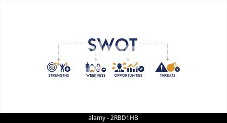 SWOT-Banner Web-Symbol Vektoranschauungskonzept für die Analyse von Stärken, Schwächen, Bedrohungen und Chancen mit einem Symbol für Wert, Ziel, Bruch Stock Vektor