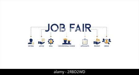 Job fair Banner Web Icon Vektor Illustration Konzept für die Mitarbeiterrekrutierung und Onboarding-Programm mit einem Symbol für die Informationen, Beratung, Fähigkeiten Stock Vektor