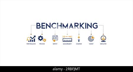 Benchmarking Banner Web Icon Vektor Illustration Konzept für die Idee der Geschäftsentwicklung und Verbesserung mit einem Symbol der Leistung, Prozess Stock Vektor