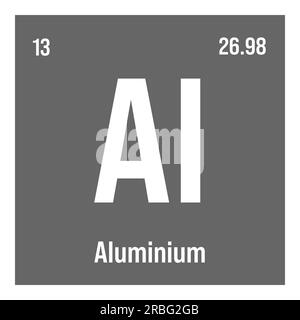 Aluminium, Al, Periodensystem mit Name, Symbol, Atomzahl und Gewicht. Leichtes Metall, das aufgrund seiner Festigkeit und Korrosionsbeständigkeit häufig in der Bau-, Verpackungs- und Transportindustrie verwendet wird. Stock Vektor