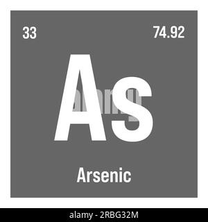 Arsen, AS, Periodenelement mit Name, Symbol, Atomzahl und Gewicht. Giftige Metalloide mit begrenztem industriellen Verwendungszweck, die jedoch in der Vergangenheit in Pestiziden, Holzschutzmitteln und medizinischen Zwecken verwendet wurden. Stock Vektor