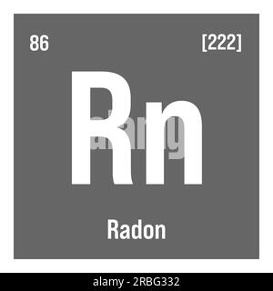 Radon, RN, Periodenelement mit Name, Symbol, Atomzahl und Gewicht. Inertgas mit radioaktiven Eigenschaften, das in der wissenschaftlichen Forschung und als Tracer bei bestimmten Versuchsarten verwendet wird. Stock Vektor