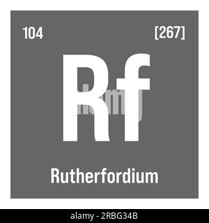 Rutherfordium, RF, Periodenelement mit Name, Symbol, Atomzahl und Gewicht. Synthetisches Element ohne bekannte kommerzielle oder industrielle Verwendung, das jedoch in der wissenschaftlichen Forschung verwendet wird. Stock Vektor