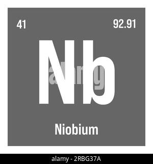 Niob, NB, Periodenelement mit Name, Symbol, Atomzahl und Gewicht. Übergangsmetall mit verschiedenen industriellen Verwendungszwecken, z. B. in der Stahlproduktion, Supraleitern und als Bestandteil bestimmter Legierungen. Stock Vektor