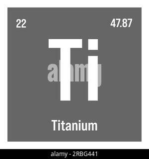 Titan, Ti, Periodenelement mit Name, Symbol, Atomzahl und Gewicht. Übergangsmetall mit verschiedenen industriellen Anwendungen, wie z. B. in der Luft- und Raumfahrt, medizinischen Implantaten und als Komponente in bestimmten Legierungen. Stock Vektor