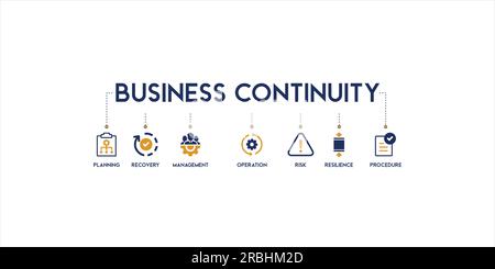 Business Continuity Plan Banner Web Icon Vektor Illustration Konzept für die Schaffung eines Systems der Prävention und Wiederherstellung mit einem Symbol des Managements Stock Vektor