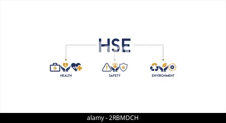 HSE Banner Web Icon Vektor-Illustration für Arbeitssicherheit Umwelt im Unternehmen Arbeitssicherheit und Gesundheit Stock Vektor