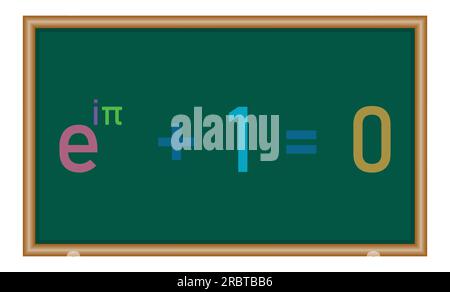 Eulers Identität in der Mathematik. Mathematische Ressourcen für Lehrer und Schüler. Stock Vektor