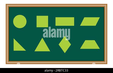 Set mit 2D grundlegenden geometrischen Formen. Quadrat, rechtes Dreieck, Parallelogramm, Kreis, Rechteck, Trapez-, Rhombus- und pentagon-Formen. Mathematische Ressourcen Stock Vektor