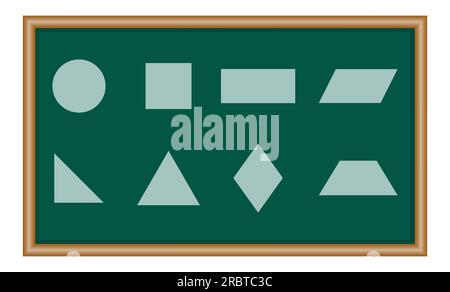 Set mit 2D grundlegenden geometrischen Formen. Quadrat, rechtes Dreieck, Parallelogramm, Kreis, Rechteck, Trapez-, Rhombus- und pentagon-Formen. Mathematische Ressourcen Stock Vektor