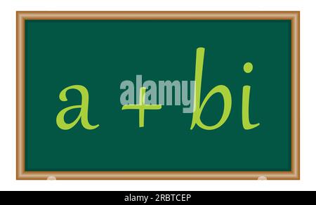 Teile komplexer Zahlen in der Mathematik. Imaginärer Teil und echter Teil. Komplexe Zahlen in der Mathematik Stock Vektor