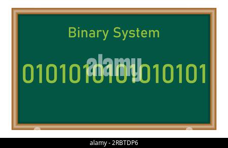 Das binäre Zahlensystem. Konvertierung von Binär- in Dezimalwert. Wert der Ziffern im binären Zahlensystem. Mathematische Ressourcen für Lehrer und Schüler. Stock Vektor