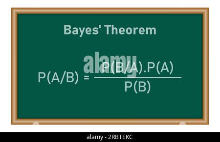 Bayes-Theorem-Formel in der Wahrscheinlichkeitstheorie. Mathematische Ressourcen für Lehrer und Schüler. Stock Vektor