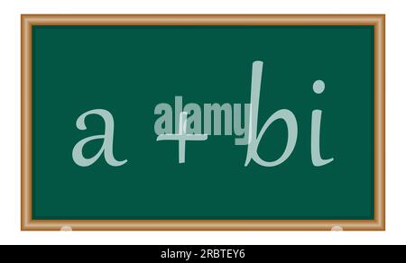 Teile komplexer Zahlen in der Mathematik. Imaginärer Teil und echter Teil. Komplexe Zahlen in der Mathematik Stock Vektor