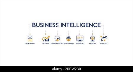 Banner Business Intelligence Vektor Illustration Konzept mit dem Symbol für Data Mining, Analyse, Benchmarking, Management, Reporting, Messen Stock Vektor