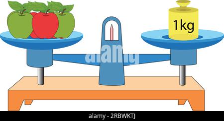 Waage Apple 1kg. Waagen im Gleichgewicht, ein Ungleichgewicht der Waagen. vektordarstellung. Auf weißem Hintergrund. Clipart skalieren Stock Vektor