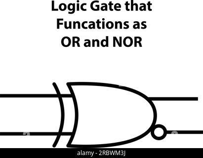 Logikgatter ODER und NOR nicht der Wechselrichter. Elektronisches Symbol. Abbildung der grundlegenden Schaltungssymbole. Elektrische Symbole, Lerninhalte der Physik Stock Vektor