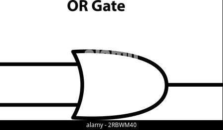 ODER Tor. Elektronisches Symbol. Abbildung der grundlegenden Schaltungssymbole. Elektrische Symbole, Studieninhalte von Physikstudenten. Stromkreise. Stock Vektor