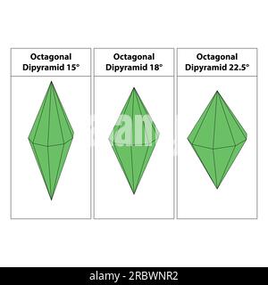 Achteckige Pyramide 15°, 18°, 22,5° geometrische Figuren isoliert auf weißem Hintergrund. 3D-Formen. In Mathematik. vektordarstellung. Stock Vektor