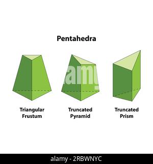 Pentahedron. Dreieckpyramide, abgeschnittene Pyramide, abgeschnittenes Prisma, geometrische Formen. Auf weißem Hintergrund. Stock Vektor